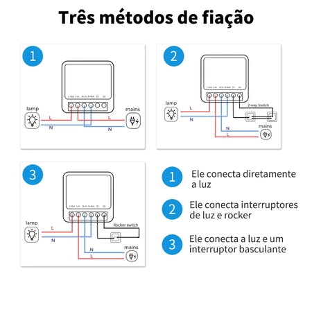 Mini Interruptor WiFi Suporte De Inteligente